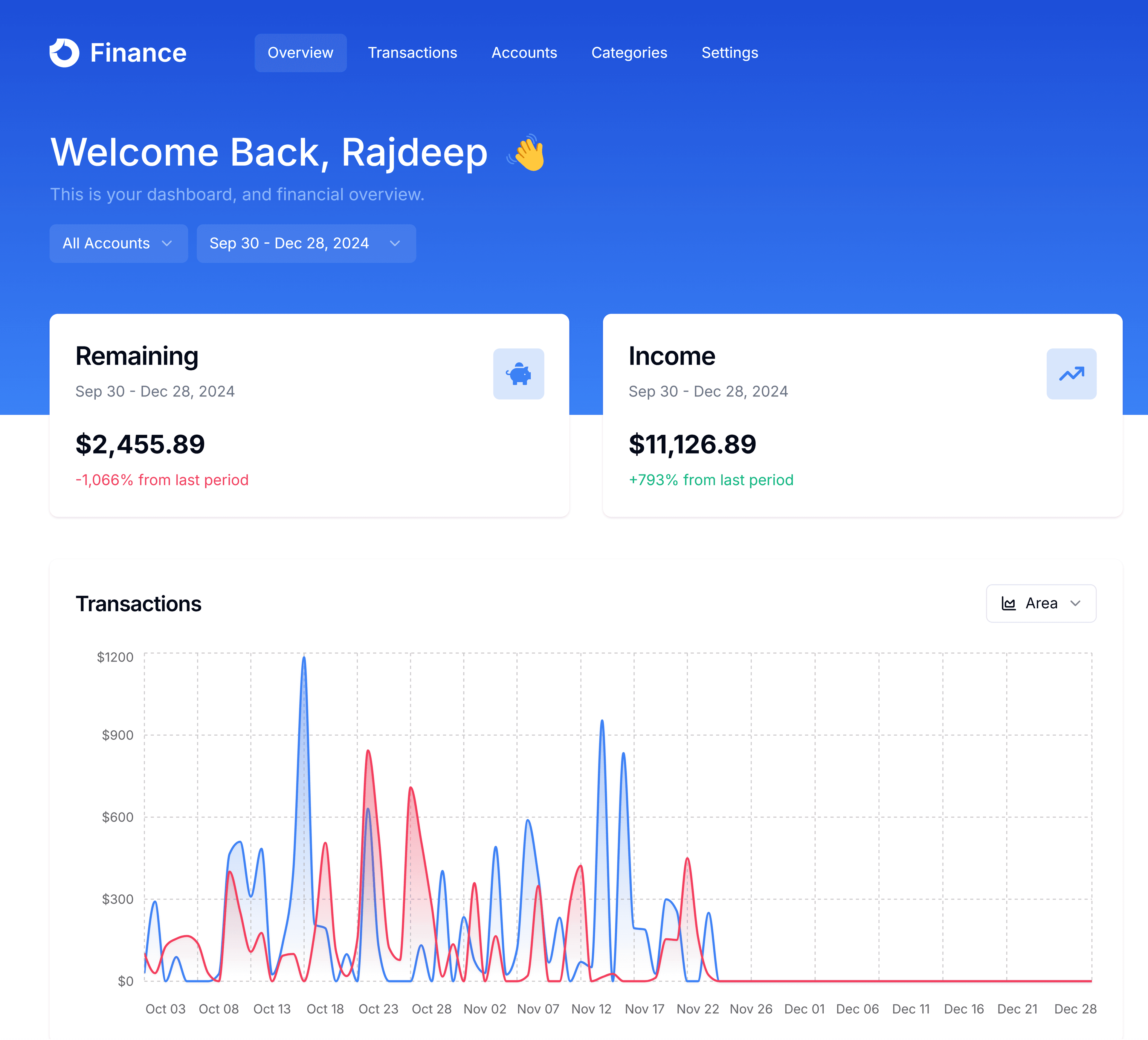 Finance Tracker
